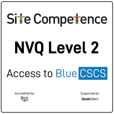 Nvq level 2 modular pavement construction  The NVQ Level 2 in Construction Operations is a qualification designed for workers operating within the plant industry